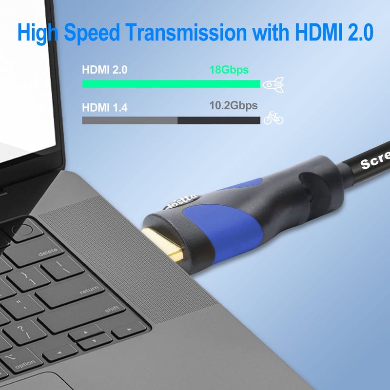 Postta HDMI Cable(75 Feet Blue) HDMI 2.0V with Built-in Signal Booster-Support 4K,3D,1080P,Ethernet,Audio Return-1 Pack - Image 5